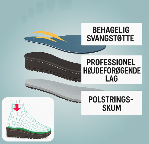 KAMILA™ ORTOPEDISCHE BALLERINA'S | Loop zonder pijn – met stijl